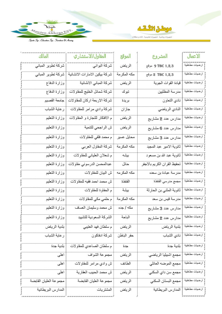 ارضيات مطاطية