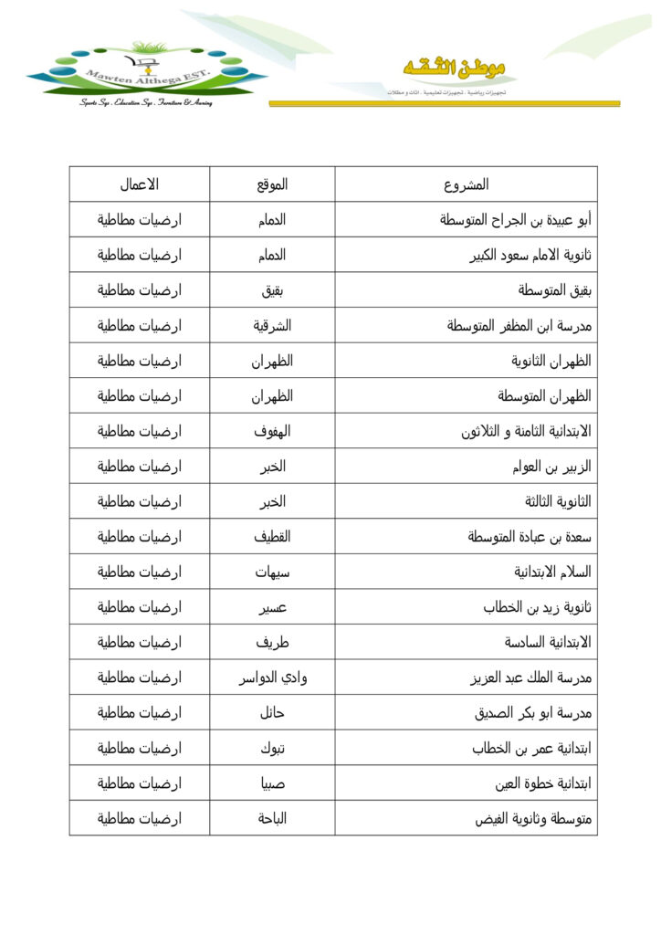 ارضيات مطاطية